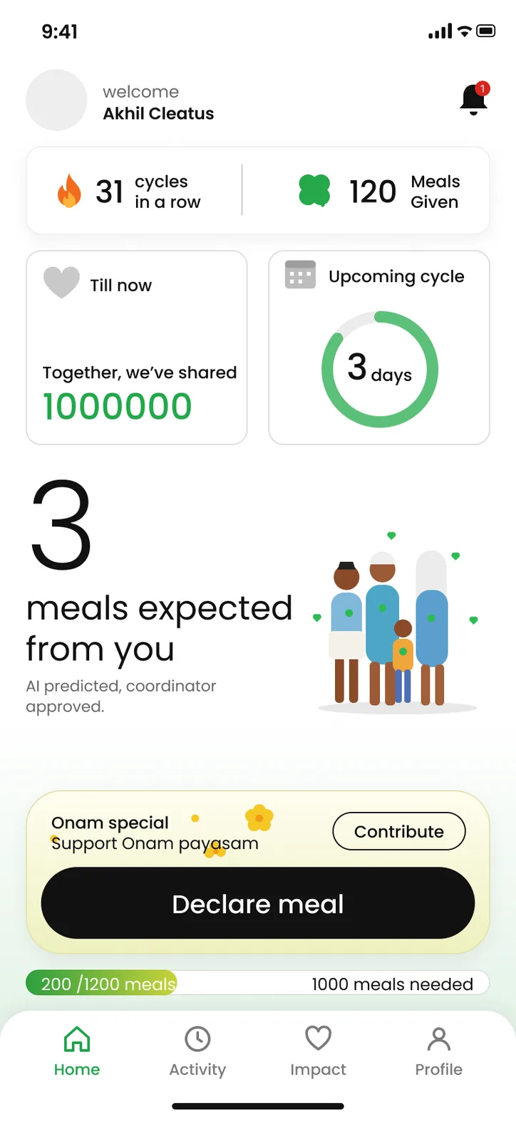 Household home screen: 31 cycles in a row, 120 meals given, 3 meals expected from you, an Onam special request and a Declare meal button