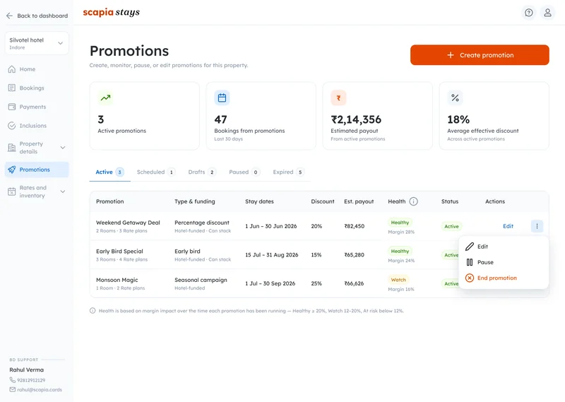 Extranet Promotions list with a row menu open: Edit, Pause, End promotion